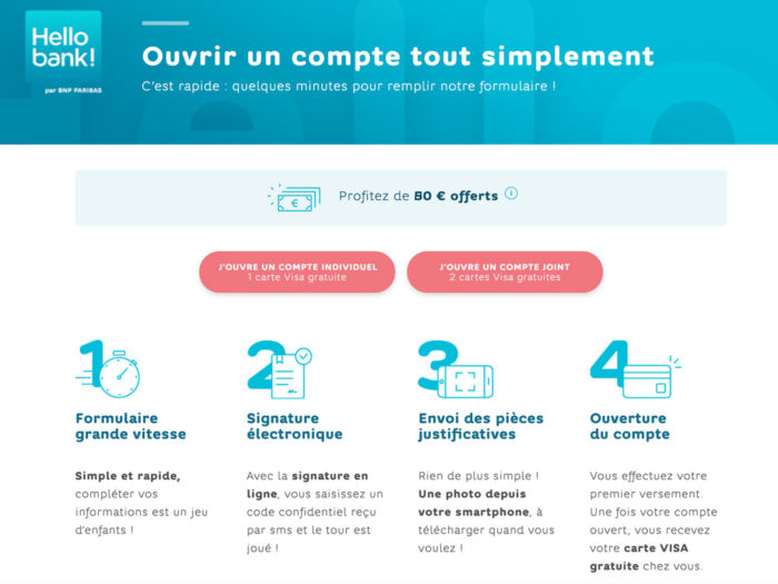 Les avantages du compte joint Hello Bank