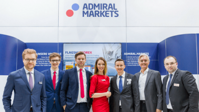 présentation plateforme trading admiral markets